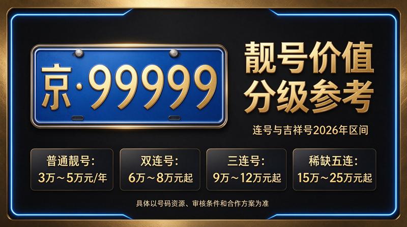 北京小牛京牌服务大厅实景图
